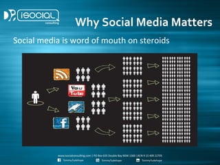 Why Social Media Matters
Social media is word of mouth on steroids
 