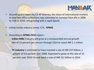 • According to a report by CII-AT Kearney, the share of international markets
  in total box office collections was estimated to increase from 8% in 2006
  to 15% in 2010; still growing with a rapid Speed.

• Indian media industry jumps 11% : KPMG

• According to KPMG-FICCI report –
  - Indian M&E industry will grow at a compounded annual growth
    rate of 13 percent per annum through 2014 to reach INR 1.1 trillion.

   - TV industry is estimated to have reached a size of INR 257 billion, a
      growth of 6.8 percent over 2008. Expected to grow at the rate of 15
      percent over 2010-14 and reach a size of INR 521 billion in 2014
 