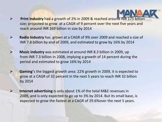    Print Industry had a growth of 2% in 2009 & reached around INR 175 billion
    size; projected to grow at a CAGR of 9 percent over the next five years and
    reach around INR 269 billion in size by 2014

   Radio Industry has grown at a CAGR of 9% over 2009 and reached a size of
    INR 7.8 billion by end of 2009, and estimated to grow by 16% by 2014

   Music industry was estimated at around INR 8.3 billion in 2009, up
    from INR 7.3 billion in 2008, implying a growth of 14 percent during the
    period and estimated to grow 16% by 2014

   Gaming’s the biggest growth area: 22% growth in 2009, it is expected to
    grow at a CAGR of 32 percent in the next 5 years to reach INR 32 billion
    by 2014

   Internet advertising is only about 1% of the total M&E revenues in
    2009, and is only expected to go up to 3% by 2014. But its small base, is
    expected to grow the fastest at a CAGR of 29.6%over the next 5 years.
 