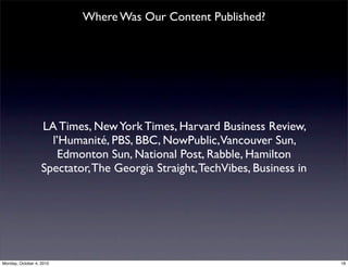 Where Was Our Content Published?




                   LA Times, New York Times, Harvard Business Review,
               ...