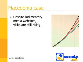 Macedonia case Despite rudimentary media websites, visits are still rising 