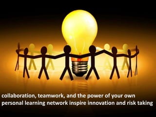 collaboration, teamwork, and the power of your own personal learning network inspire innovation and risk taking 