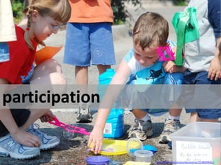 participationcc licensed flickr photo by domesticat: http://flickr.com/photos/domesticat/2538309841/