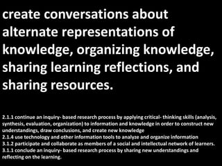 create conversations about  alternate representations of knowledge, organizing knowledge, sharing learning reflections, and sharing resources.2.1.1 continue an inquiry- based research process by applying critical- thinking skills (analysis, synthesis, evaluation, organization) to information and knowledge in order to construct new understandings, draw conclusions, and create new knowledge2.1.4 use technology and other information tools to analyze and organize information3.1.2 participate and collaborate as members of a social and intellectual network of learners.3.1.1 conclude an inquiry- based research process by sharing new understandings and reflecting on the learning.
