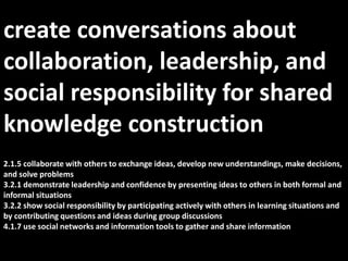 create conversations about  collaboration, leadership, and social responsibility for shared knowledge construction2.1.5 collaborate with others to exchange ideas, develop new understandings, make decisions, and solve problems3.2.1 demonstrate leadership and confidence by presenting ideas to others in both formal and informal situations3.2.2 show social responsibility by participating actively with others in learning situations and by contributing questions and ideas during group discussions4.1.7 use social networks and information tools to gather and share information