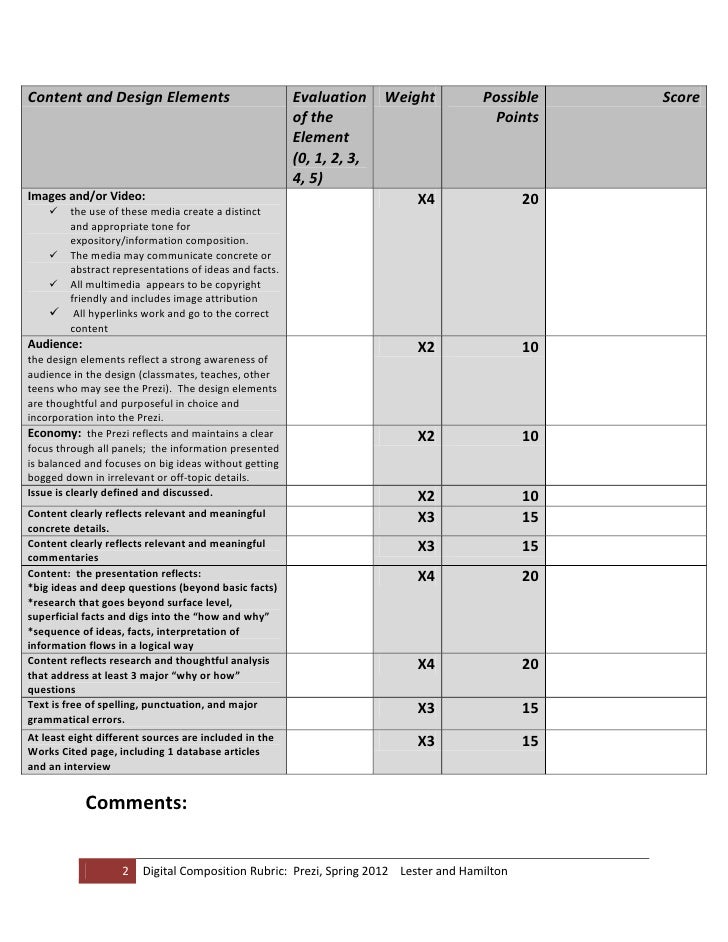 Powerpoint rubric middle school picture
