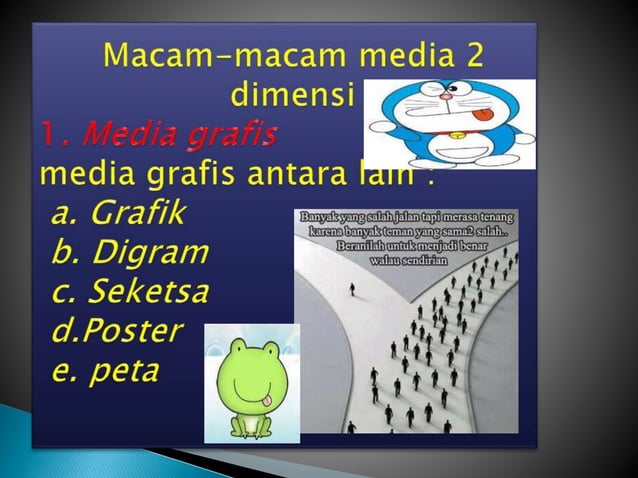 Media 2 dimensi siip | PPT