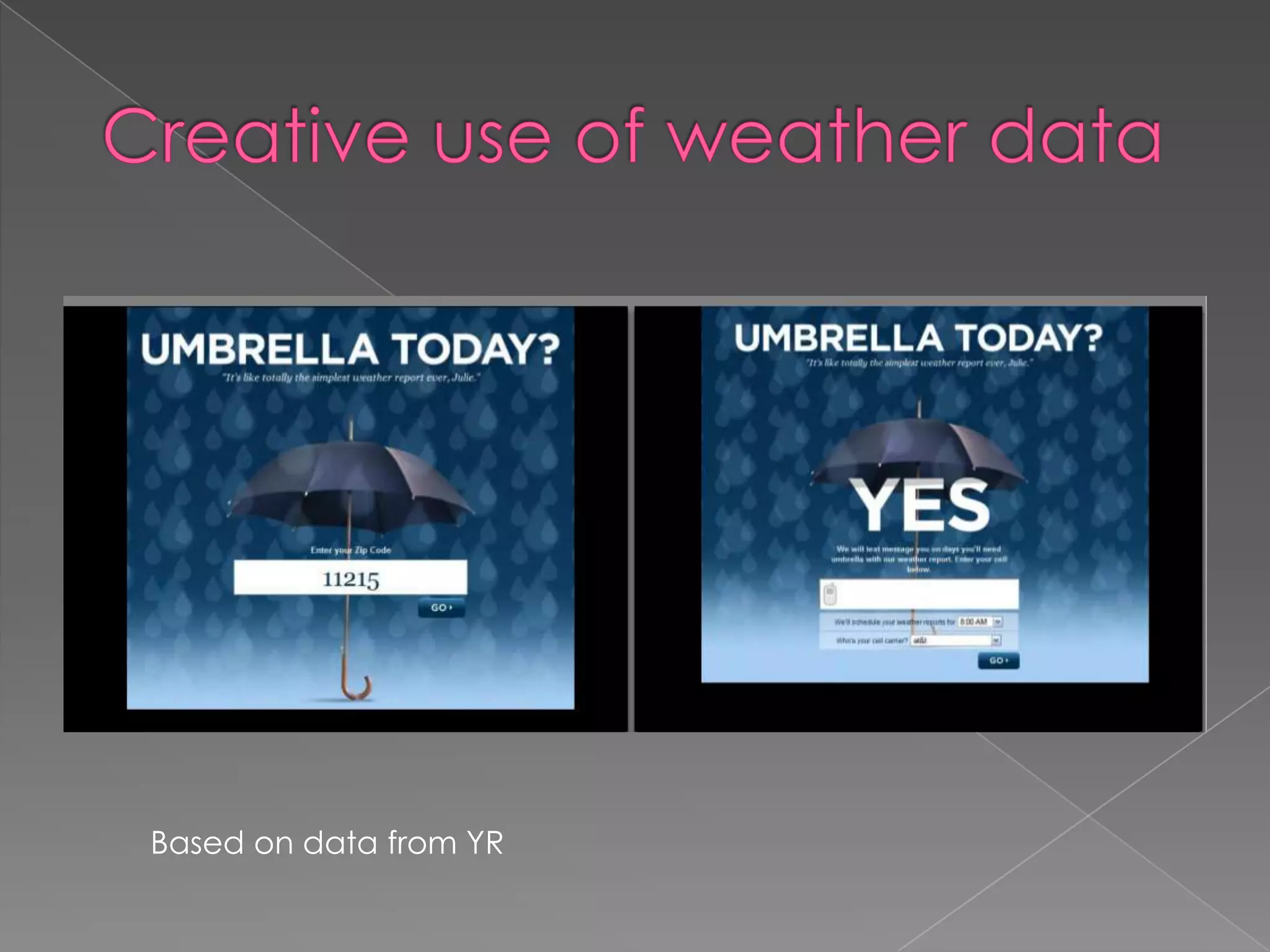 Creative use of weather dataBased on data from YR