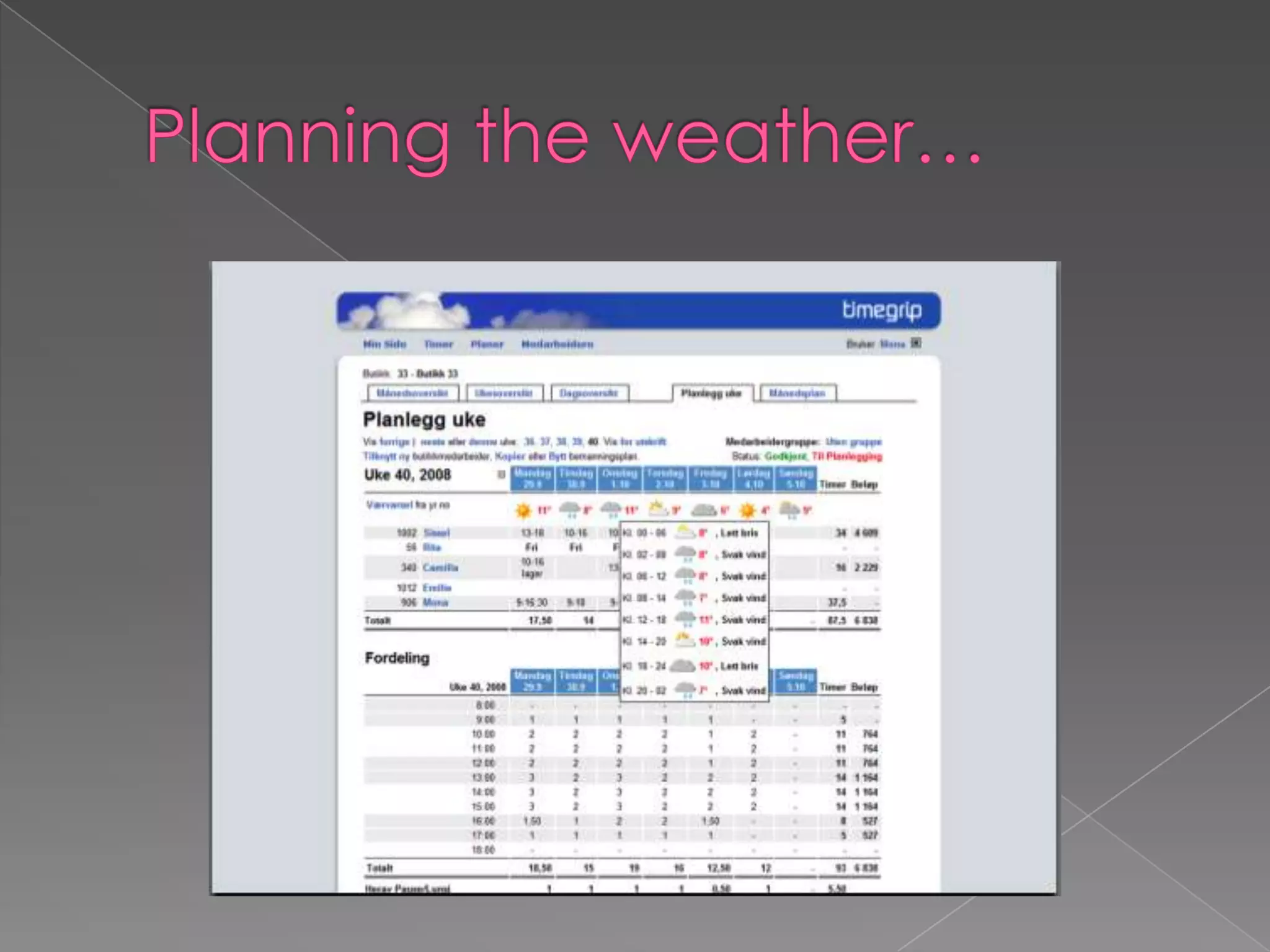 Planning the weather…