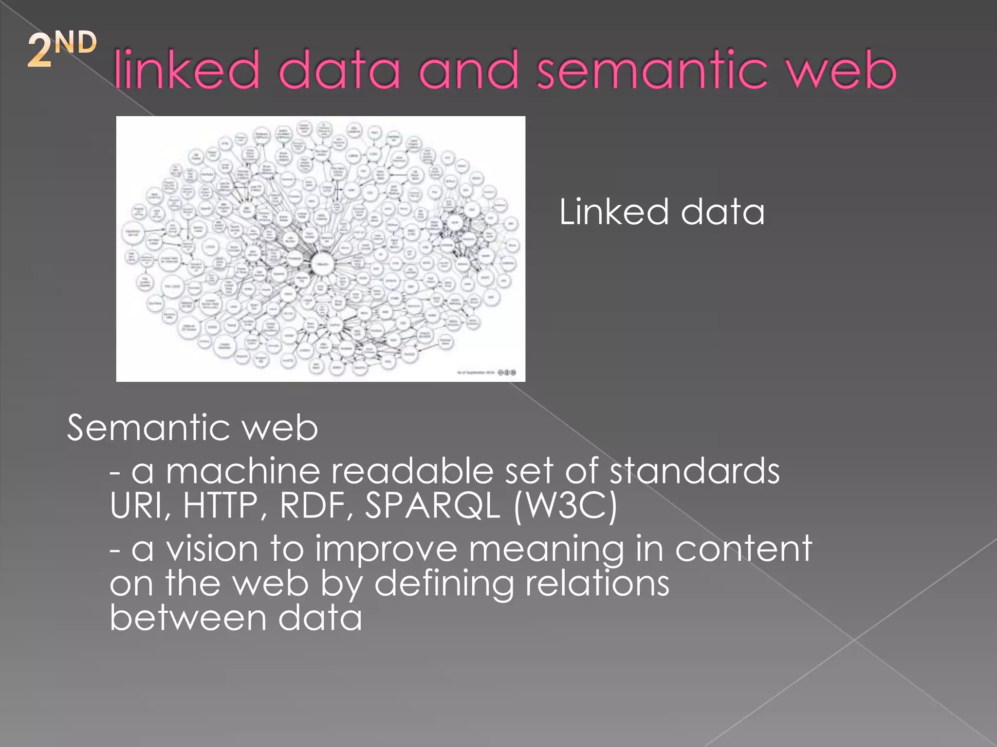 2ndlinked data and semantic web						Linked data Semantic web 	- a machine readable set of standards URI, HTTP, RDF, SPARQL (W3C)	- a vision to improve meaning in content on the web by defining relations between data