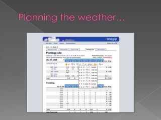 Planning the weather…