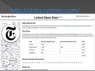 http://data.nytimes.com/