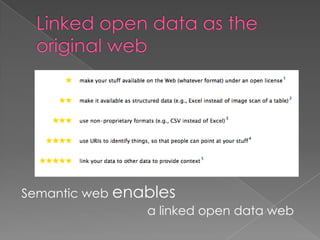Linked open data as the original webSemantic web enables					a linked open data web