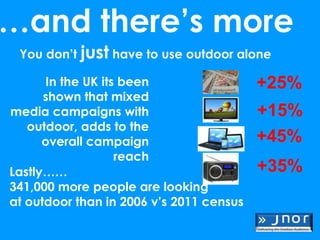 …and there’s more
 You don’t just have to use outdoor alone

      In the UK its been                  +25%
      shown that mixed
media campaigns with                      +15%
   outdoor, adds to the
      overall campaign                    +45%
                   reach
Lastly……                                  +35%
341,000 more people are looking
at outdoor than in 2006 v’s 2011 census
 