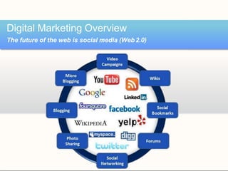 Digital Marketing Overview
The future of the web is social media (Web2.0)
 