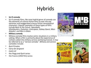 Hybrids
•   Sci-fi comedy
•   Sci-fi comedy films, like most hybrid genre of comedy use
    the elements of science fiction films to over the top
    extremes and exaggerated science fiction stereotypical
    characters. Popular examples of these types of films
    include Back to the Future, Spaceballs,
    Ghostbusters, Evolution, Innerspace, Galaxy Quest, Mars
    Attacks!, and Men in Black.
•   Military comedy
•   Military comedy films involve comic situations in a military
    setting. When a film is primarily about the experience of
    civilians called into military service and being trained, it may
    be referred to as a "service comedy". Military and service
    comedies include:
•   Buck Privates
•   Carry On Sergeant
•   Catch-22
•   the Flagg and Quirt series
•   the Francis (1950 film) series
 