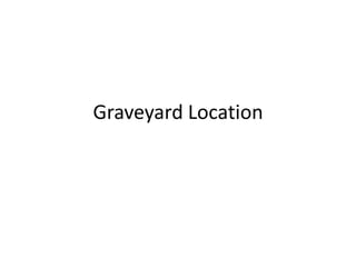 Graveyard Location
 
