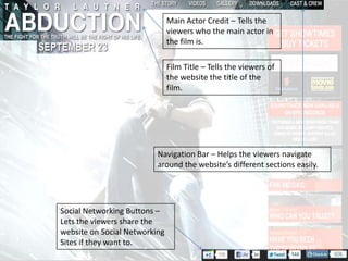 Main Actor Credit – Tells the
                               viewers who the main actor in
                               the film is.

                               Film Title – Tells the viewers of
                               the website the title of the
                               film.




                          Navigation Bar – Helps the viewers navigate
                          around the website’s different sections easily.




Social Networking Buttons –
Lets the viewers share the
website on Social Networking
Sites if they want to.
 