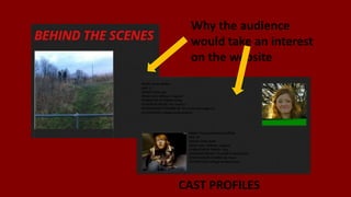 Why the audience
would take an interest
on the website
CAST PROFILES