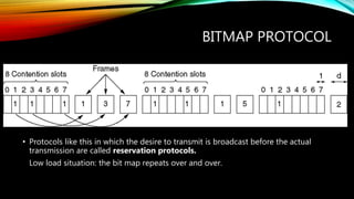 Media Access Control | PPTX
