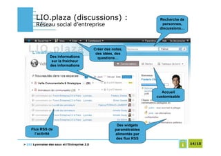 LIO.plaza (discussions) :                                          Recherche de
        Réseau social d’entreprise                                          personnes,
                                                                           discussions…




                                               Créer des notes,
                                                des idées, des
                 Des informations                questions…
                  sur la fraicheur
                 des informations




                                                                            Accueil
                                                                          customisable




                                                           Des widgets
     Flux RSS de                                          paramétrables
       l’activité                                         alimentés par
                                                           des flux RSS
> DSI Lyonnaise des eaux et l’Entreprise 2.0                                              14/15
 