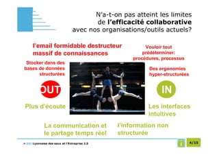 N’a-t-on pas atteint les limites
                                        de l’efficacité collaborative
                                 avec nos organisations/outils actuels?

      l’email formidable destructeur                     Vouloir tout
      massif de connaissances                           prédéterminer:
                                                    procédures, processus
 Stocker dans des
bases de données                                          Des ergonomies
      structurées                                         hyper-structurées


          OUT                                                  IN
 Plus d’écoute                                            Les interfaces
                                                          intuitives
              La communication et              l’information non
              le partage temps réel            structurée
> DSI Lyonnaise des eaux et l’Entreprise 2.0                                  4/15
 