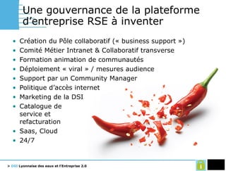 Une gouvernance de la plateforme d’entreprise RSE à inventer Création du Pôle collaboratif (« business support ») Comité Métier Intranet & Collaboratif transverse Formation animation de communautés Déploiement « viral » / mesures audience Support par un Community Manager Politique d’accès internet Marketing de la DSI Catalogue de service et refacturation Saas, Cloud 24/7 