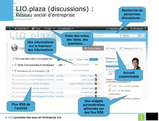 LIO.plaza (discussions) :   Réseau social d’entreprise  Des widgets paramétrables alimentés par des flux RSS Créer des notes, des idées, des questions…  Des informations sur la fraicheur des informations Accueil customisable Flux RSS de l’activité Recherche de personnes, discussions… 