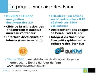 Le projet Lyonnaise des Eaux Mi 2009   : LIO.doc une gestion documentaire 2.0 Cible de la migration des « teamroom » dans un nouveau conteneur Interface développée en interne  (Lotus Award 2010) LIO.plaza : un réseau social entreprise - RSE déployé sur 6500 utilisateurs Déplacement des usages de l’email vers le RSE Intégration SaaS pour être prêt rapidement + collaboration étendue Février 2010 :  une plateforme de dialogue citoyen sur internet pour débattre du futur de l’eau www.ideesneuvessurleau.fr 