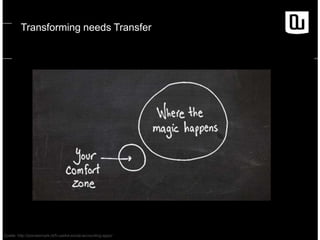 Transforming needs Transfer

Quelle: http://preciesmark.nl/5-useful-social-accounting-apps/

 