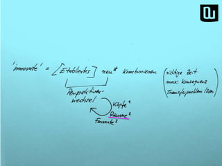 Die Formel

Quelle: https://www.google.com/search?q=innovate

 