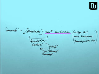 Die Formel

Quelle: https://www.google.com/search?q=innovate

 