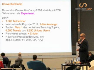 ConventionCamp

Das erstes ConventionCamp 2008 startete mit 250
Teilnehmern als Experiment.
2012:
• 1.600 Teilnehmer
• Internationale Keynote 2012: Julian Assange
• Twitter: Platz 1 der deutschen Trending Topics,
4.500 Tweets von 1.350 Unique Usern
• Reichweite twitter: > 23 Mio.
• Nationale Presseabdeckung, inkl.
dpa, Reuters, c‘t, Welt, t3n, HAZ

 