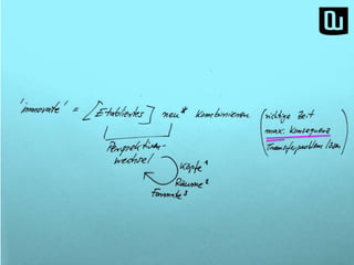 Die Formel

Quelle: https://www.google.com/search?q=innovate

 