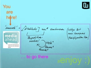 You Formel
Die
are
here!

… to go there
#
Quelle: https://www.google.com/search?q=innovate

enjoy :)

 