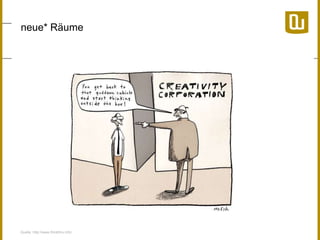 neue* Räume 
Quelle: http://www.thinkthru.info/ 
 