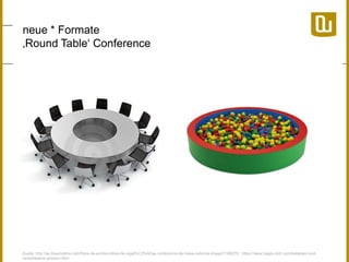 neue * Formate 
‚Round Table‘ Conference 
Quelle: http://es.dreamstime.com/fotos-de-archivo-libres-de-regal%C3%ADas-conferencia-de-mesa-redonda-image31168278 ; https://www.happy-kidz.com/ballebad-rund-verschiedene- 
grossen.html 
 