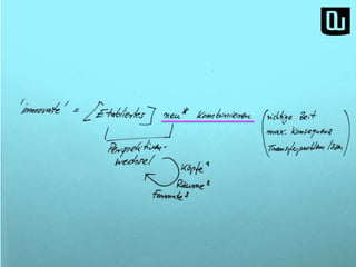 Die Formel 
Quelle: https://www.google.com/search?q=innovate 
 