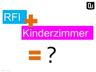 RFI 
D 
Quelle: neuwaerts 
Kinderzimmer 
? 
 