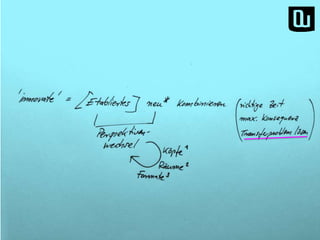 Die Formel 
Quelle: https://www.google.com/search?q=innovate 
 