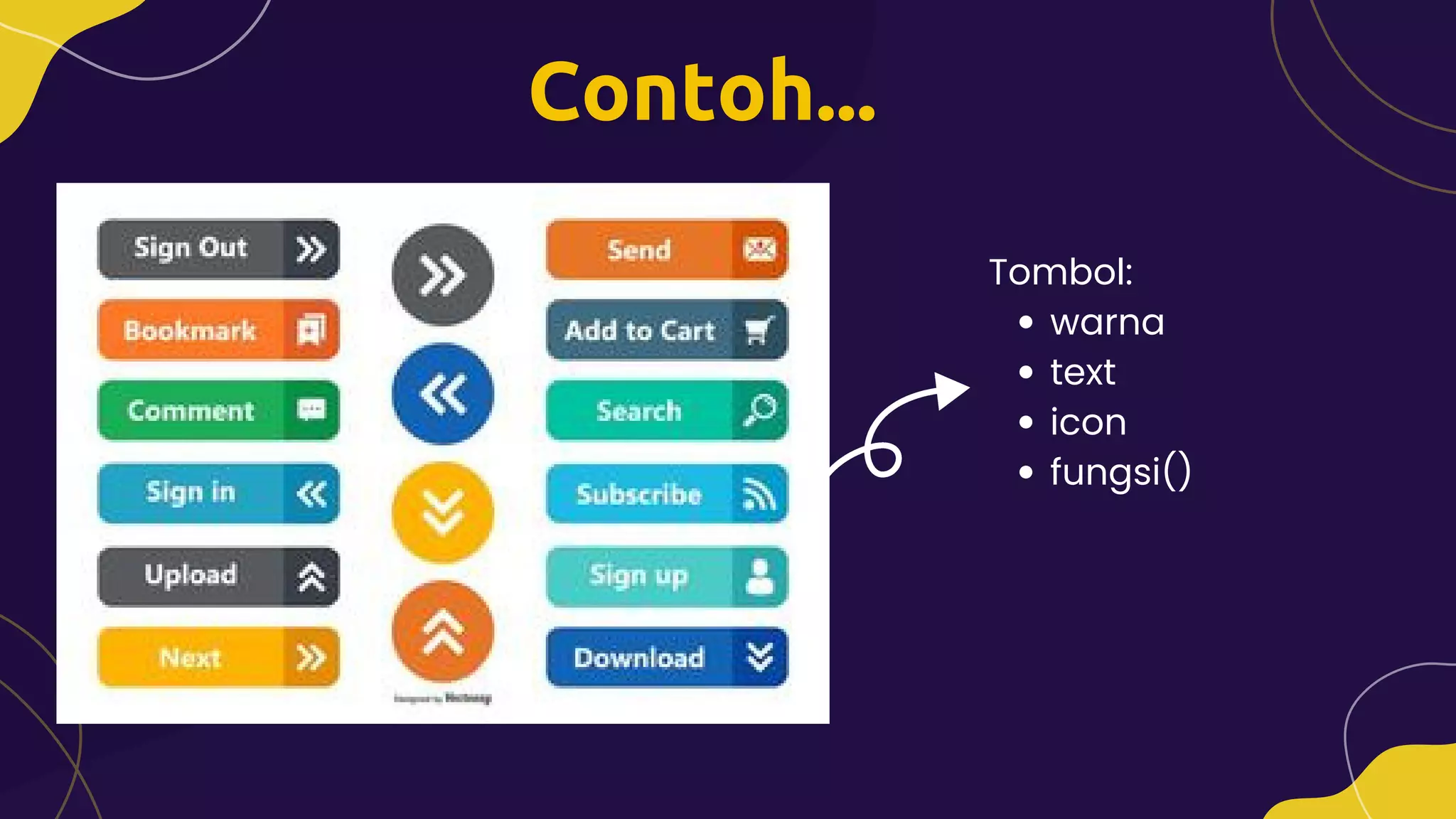 Contoh...
Contoh...
warna
text
icon
fungsi()
Tombol:
 