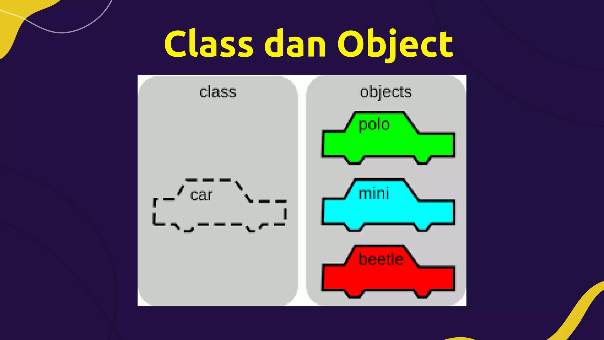Class dan Object
 