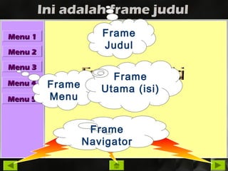 Menu 1Menu 1
Menu 2Menu 2
Menu 3Menu 3
Menu 4Menu 4
Menu 5Menu 5
Frame
Judul
Frame
Menu
Frame
Utama (isi)
Frame
Navigator
 