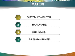 MEDIA AJAR INFORMATIKA SISTEM KOMPUTER.pptx