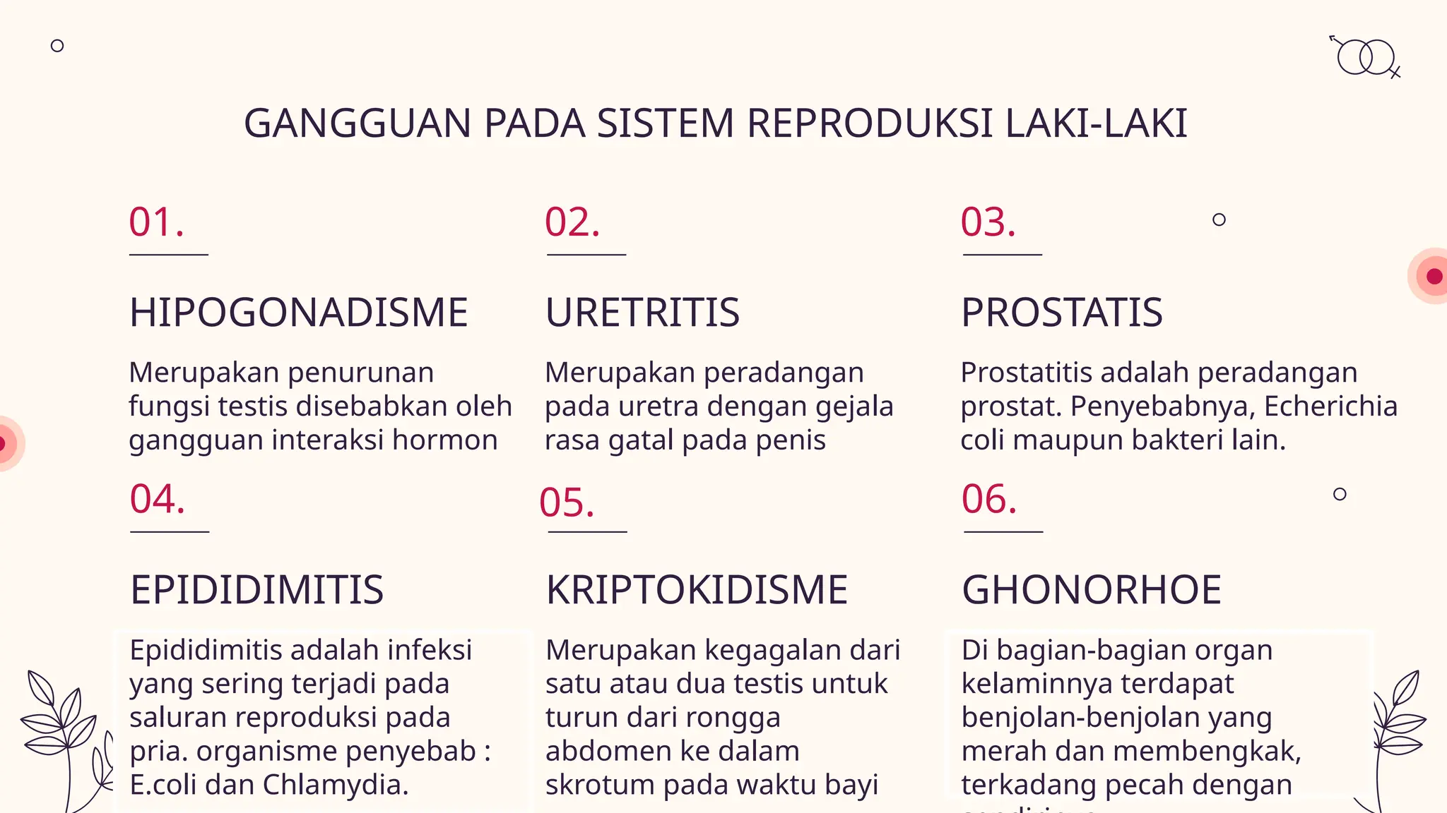 MEDIA AJAR MATERI SISTEM REPRODUKSI.pptx