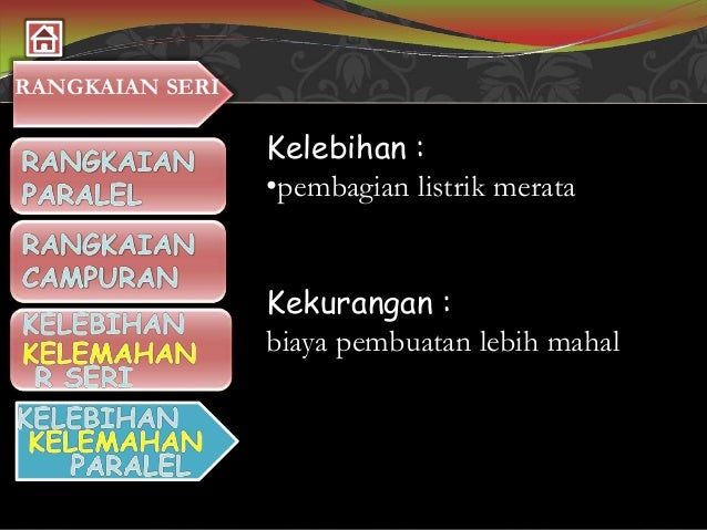 Media Ajar Ppt Kd 3 7