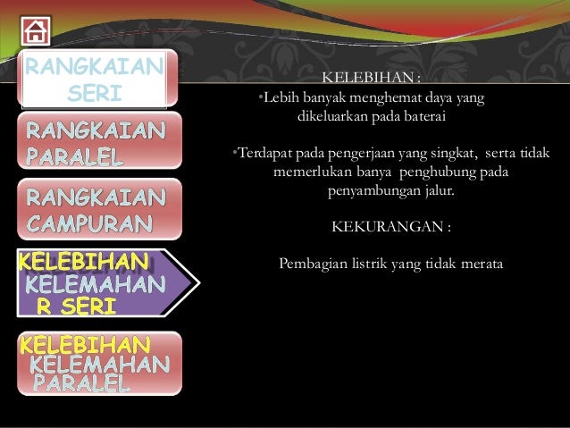 Media Ajar Ppt Kd 3 7