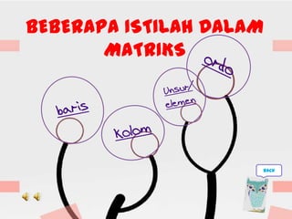 BEBERAPA ISTILAH DALAM
MATRIKS
back
 
