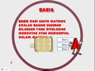 Baris dari suatu matriks
adalah bagian susunan
bilangan yang dituliskan
mendatar atau horisontal
dalam matriks.
3 2 4
2 1 0
3 1 2
Baris 1
Baris 2
Baris 3
 