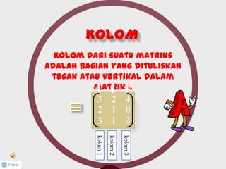 Kolom dari suatu matriks
adalah bagian yang dituliskan
tegak atau vertikal dalam
matriks.
3 2 4
2 1 0
3 1 2
kolom1
kolom2
kolom3
 